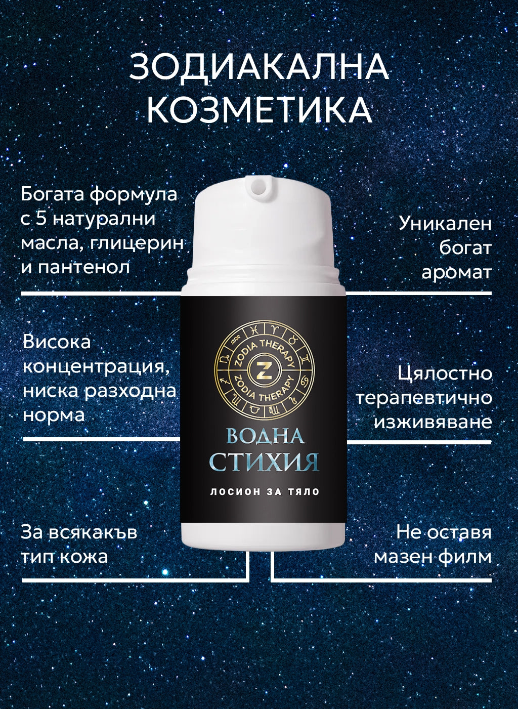 Зодиакален лосион за тяло "СТИХИЯ", 30ml бутилка с помпа, Zodia Therapy